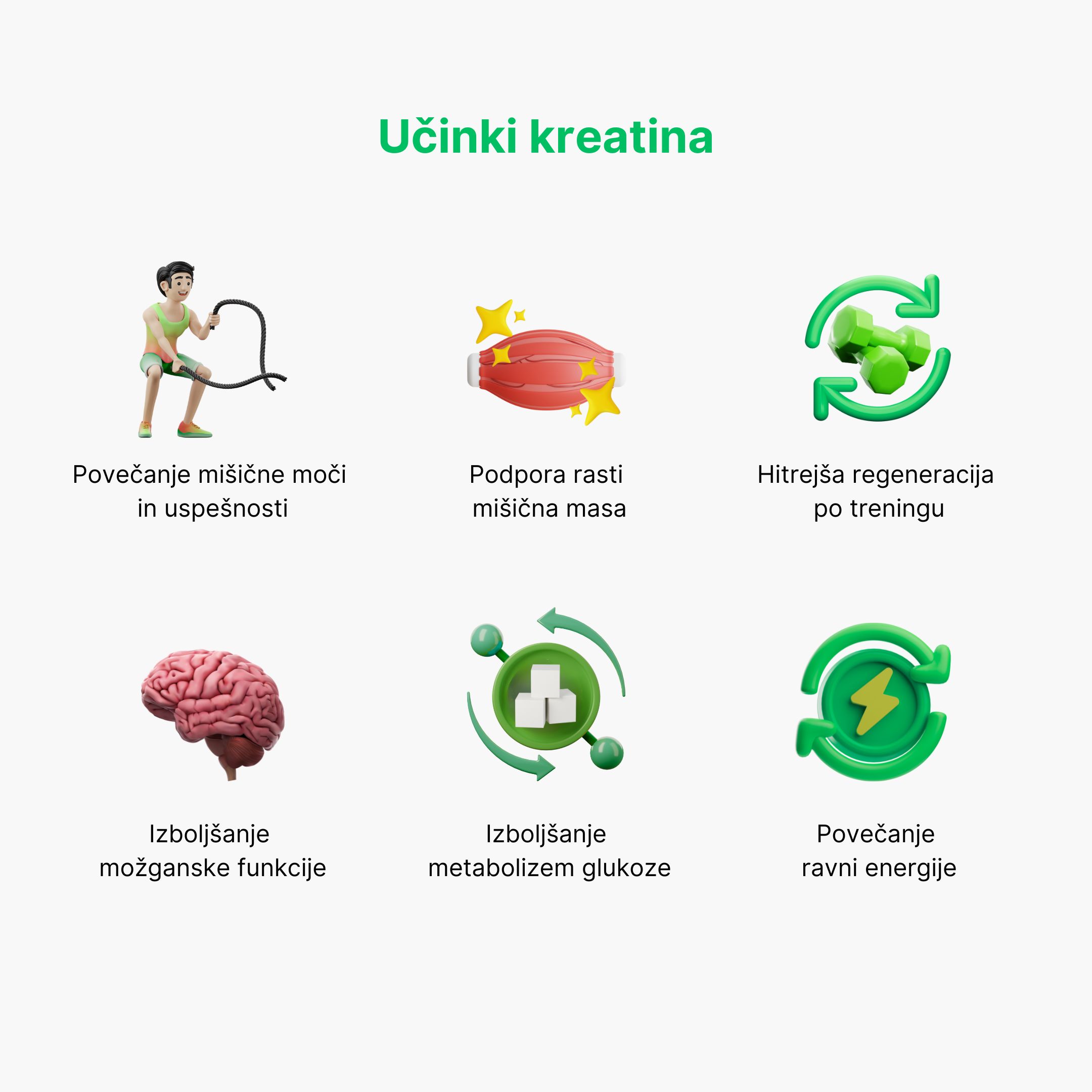 (Slovinština) Účinky kreatinu